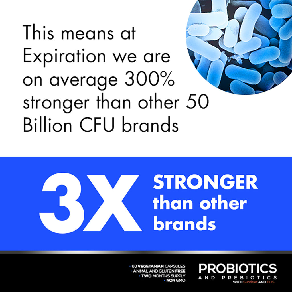50 Billion CFU 10 Strain Probiotics - Intelligent Labs SG